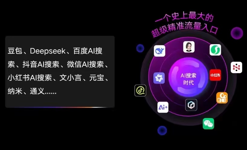 永嘉县AI智能推广新玩法，抢占搜索时代免费精准客源