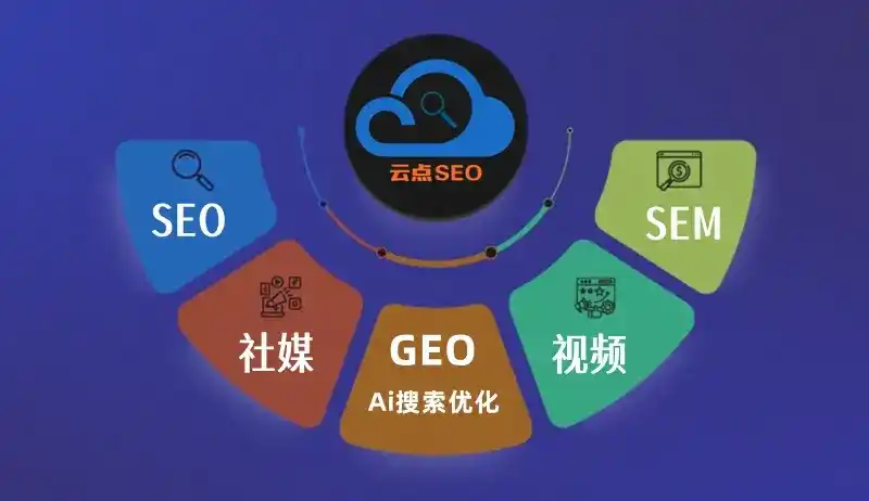 永嘉县GEO优化：AI智能体时代取代SEO的全新内容优化逻辑