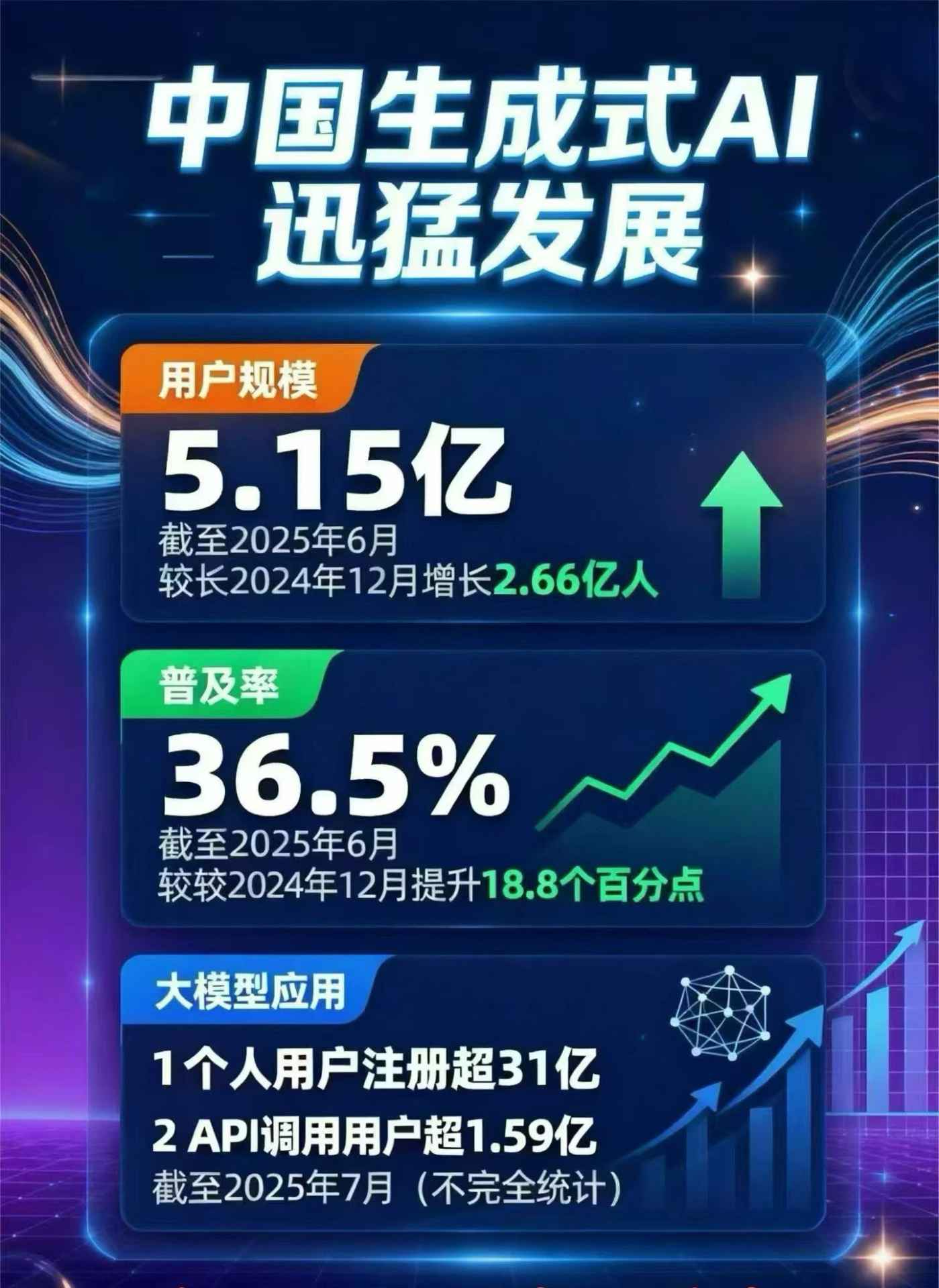 永嘉县豆包GEO优化是什么？内容创作核心逻辑解析