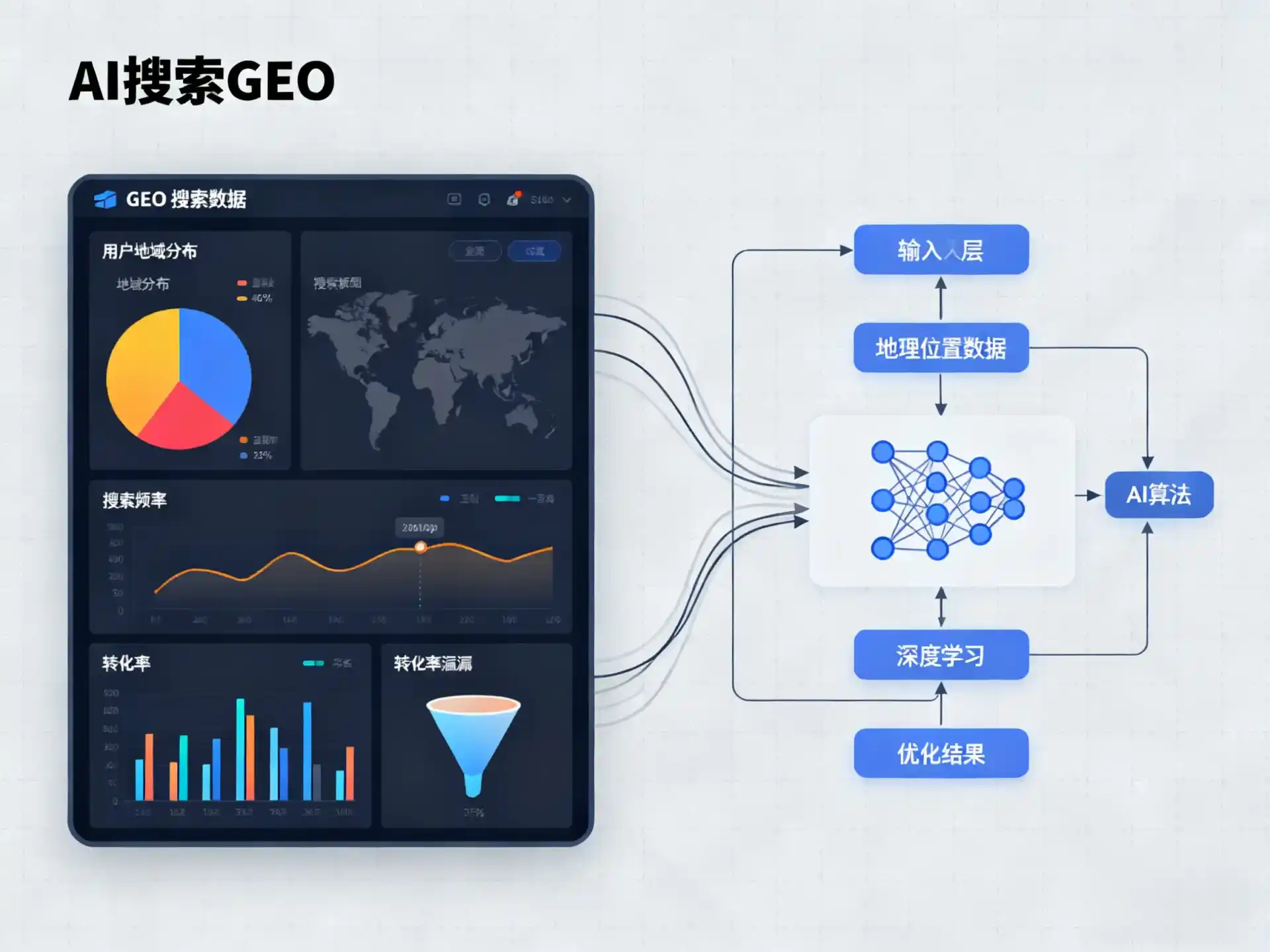 永嘉县GEO优化服务商该如何筛选？生成式引擎优化行业实践观察