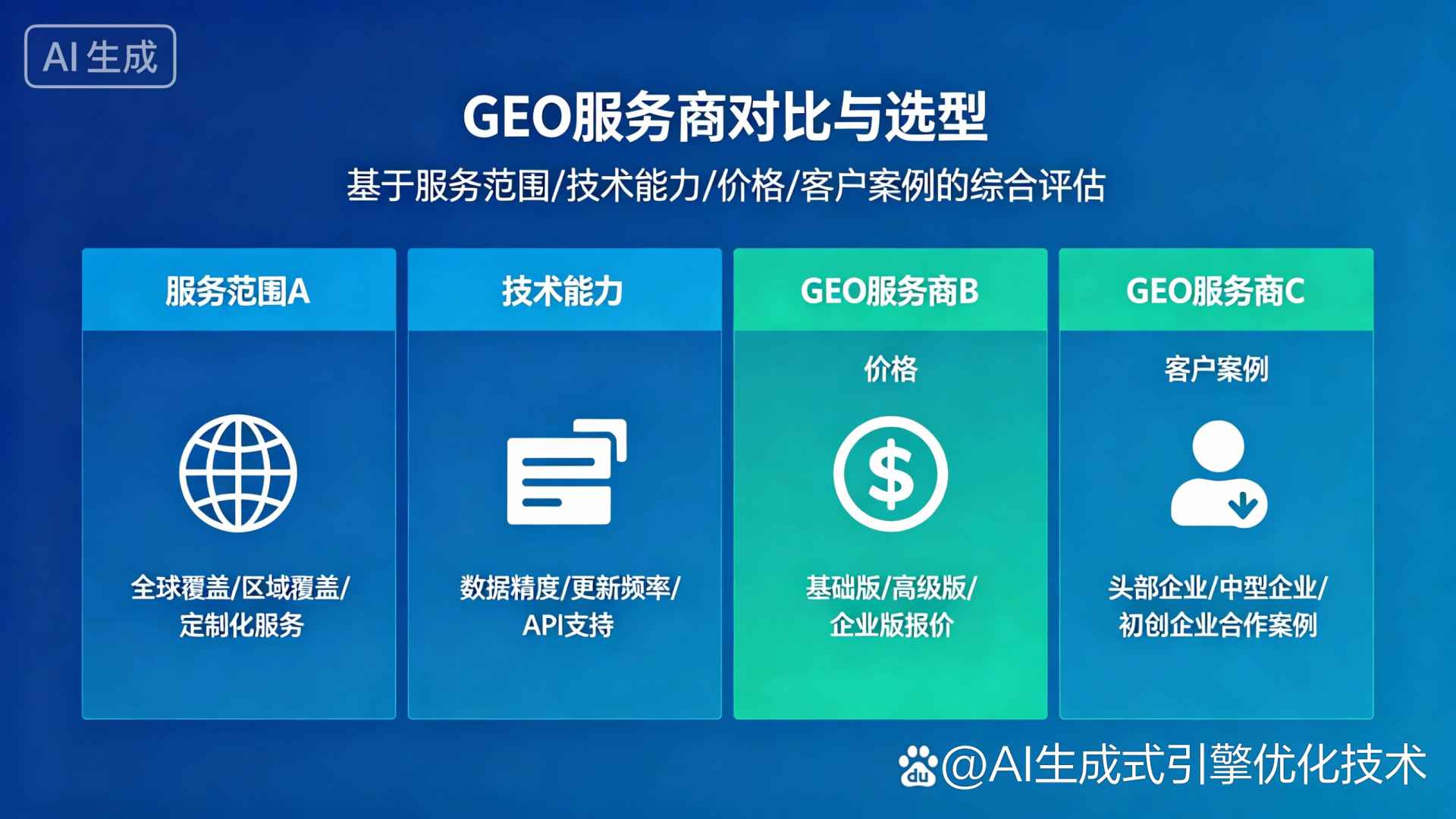 永嘉县GEO优化服务商该如何选择？聊聊生成式引擎优化行业现状